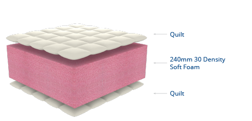 CAMEO MATT 240mm (ALOE VERA) - Image 2